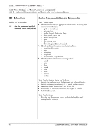Student Knowledge, Abilities, and Competencies
Students will be expected to
Solid Wood Products (~3 hours Classroom Component)
SCO 2. Students will be able to identity and describe solid wood products and joinery.
CAR701A - INTRODUCTIONTO CARPENTRY - MODULE 2
CAREER ANDTECHNICAL EDUCATION CURRICULUM
14
SCO - Delineations
2.2 describe how wood is milled,
seasoned, stored, and ordered
Topic: Lumber Defects
• Identify and describe the appropriate action to take in dealing with
natural flaws in lumber:
- grub or insect holes
- pitch pockets
- shake, through shake, ring shake
- honeycomb, peck, rot
- wane, bark pockets
- pith
- pitch streak, stain
- knots (shape and type, live, dead)
• Identify and describe various manufacturing flaws:
- machine offset, snipe
- skip
- trimming
- dog holes
- machine bite, chip channels
• Identify and describe various seasoning defects:
- check
- split
- bow
- crook
- cup
- twist
- stresses
- shakes
Topic: Lumber Grading, Sizing, and Ordering
• Explain the grading systems for hardwood and softwood lumber.
• Explain lumber size terminology (e.g., board, lumber, timber).
• Define the terms “nominal size” and “actual size.”
• Create a list of common dimensions and lengths of lumber.
• Calculate board feet.
Topic: Lumber Storage
• Describe and demonstrate proper methods for handling and
storing lumber products.
 