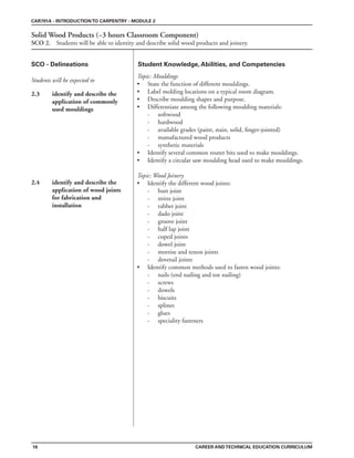 Student Knowledge, Abilities, and Competencies
Students will be expected to
Solid Wood Products (~3 hours Classroom Component)
SCO 2. Students will be able to identity and describe solid wood products and joinery.
CAR701A - INTRODUCTIONTO CARPENTRY - MODULE 2
CAREER ANDTECHNICAL EDUCATION CURRICULUM
16
SCO - Delineations
2.3 identify and describe the
application of commonly
used mouldings
2.4 identify and describe the
application of wood joints
for fabrication and
installation
Topic: Mouldings
• State the function of different mouldings.
• Label molding locations on a typical room diagram.
• Describe moulding shapes and purpose.
• Differentiate among the following moulding materials:
- softwood
- hardwood
- available grades (paint, stain, solid, finger-jointed)
- manufactured wood products
- synthetic materials
• Identify several common router bits used to make mouldings.
• Identify a circular saw moulding head used to make mouldings.
Topic: Wood Joinery
• Identify the different wood joints:
- butt joint
- mitre joint
- rabbet joint
- dado joint
- groove joint
- half lap joint
- coped joints
- dowel joint
- mortise and tenon joints
- dovetail joints
• Identify common methods used to fasten wood joints:
- nails (end nailing and toe nailing)
- screws
- dowels
- biscuits
- splines
- glues
- speciality fasteners
 