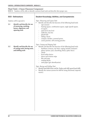 20
Student Knowledge, Abilities, and Competencies
Students will be expected to
Hand Tools (~4 hours Classroom Component)
SCO 3. Students will be able to identify common hand tools and describe their proper uses.
CAR701A - INTRODUCTIONTO CARPENTRY - MODULE 3
CAREER ANDTECHNICAL EDUCATION CURRICULUM
SCO - Delineations
3.1 identify and describe the use
of measuring, marking,
layout, alignment, and
squaring tools
3.2 identify and describe the use
of cutting tools, boring tools,
and drilling tools
Topic: Measuring and Layout Tools
• Identify and describe the function of the following hand tools:
- tape measure
- framing square, combination square, angle (speed) square,
tri-square
- spirit level, line level
- chalk line, dry line
- plumb bob
- sliding t-bevel
- compass, dividers, trammel points
- centre punches, self-centring punches
Topic: Cutting and Shaping Tools
• Identify and describe the function of the following hand tools:
- handsaws (crosscut, rip, back, coping, keyhole, hacksaw)
- planes (jointer, jack, smoothing, block, spoke shave)
- chisels
- bevel utility knives
- sheers and aviation snips
- files and rasps
- sanding blocks
- sand paper (grit identification)
Topic: Boring and Drilling Tools
• Identify hand drills (brace and bit, Yankee push drill, geared hand drill).
• Identify the various systems for drill bit sizing (fractional, imperial,
metric).
 