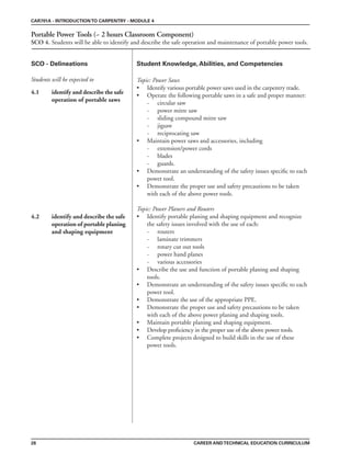 26
Student Knowledge, Abilities, and Competencies
Students will be expected to
Portable Power Tools (~ 2 hours Classroom Component)
SCO 4. Students will be able to identify and describe the safe operation and maintenance of portable power tools.
CAR701A - INTRODUCTIONTO CARPENTRY - MODULE 4
CAREER ANDTECHNICAL EDUCATION CURRICULUM
SCO - Delineations
4.1 identify and describe the safe
operation of portable saws
4.2 identify and describe the safe
operation of portable planing
and shaping equipment
Topic: Power Saws
• Identify various portable power saws used in the carpentry trade.
• Operate the following portable saws in a safe and proper manner:
- circular saw
- power mitre saw
- sliding compound mitre saw
- jigsaw
- reciprocating saw
• Maintain power saws and accessories, including
- extension/power cords
- blades
- guards.
• Demonstrate an understanding of the safety issues specific to each
power tool.
• Demonstrate the proper use and safety precautions to be taken
with each of the above power tools.
Topic: Power Planers and Routers
• Identify portable planing and shaping equipment and recognize
the safety issues involved with the use of each:
- routers
- laminate trimmers
- rotary cut out tools
- power hand planes
- various accessories
• Describe the use and function of portable planing and shaping
tools.
• Demonstrate an understanding of the safety issues specific to each
power tool.
• Demonstrate the use of the appropriate PPE.
• Demonstrate the proper use and safety precautions to be taken
with each of the above power planing and shaping tools.
• Maintain portable planing and shaping equipment.
• Develop proficiency in the proper use of the above power tools.
• Complete projects designed to build skills in the use of these
power tools.
 
