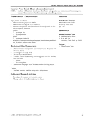 35
Teacher Lessons / Demonstrations Resources
CAREER ANDTECHNICAL EDUCATION CURRICULUM
CAR701A - INTRODUCTIONTO CARPENTRY - MODULE 5
Stationary Power Tools (~2 hours Classroom Component)
SCO 5. Students will be able to identify and describe the safe operation and maintenance of stationary power
tools and demonstrate tool proficiency through selected shop projects.
Texts/Teacher Resources
Alberta Module 020103c
Stationary Power Tools
pp. 1-42
SAS Resources
Visuals/Handouts/Tests
• Machine Safety Sheets
• ILM Self-Test
Stationary Power Tools, pp. 38-40
Internet
• Manufacturers’ sites
Enrichment / Research Activities
Student Activities / Assessments
Topic: Jointers and Planers
• Demonstrate the proper use of PPE.
• Demonstrate use of push sticks and blocks.
• Present a safety lesson and demonstration on the operation of each
of the following machines:
jointer
- planing a face
- planing an edge
planer
- planing to thickness
• Conduct a demonstration lesson on proper maintenance procedures
for the jointer and thickness planer.
• Demonstrate the safe operation and maintenance of the jointer and
thickness planer.
• Square a piece of rough stock.
• Plane to a specified thickness.
• Label the parts of the following stationary power tools and describe
their functions:
- jointer
- thickness planer
• Demonstrate the proper use of the above tools in building projects.
Literacy
• Read and interpret machine safety sheets and manuals.
• Investigate the purchase of a jointer or planer.
• Change and set the blades on a jointer or planer.
 