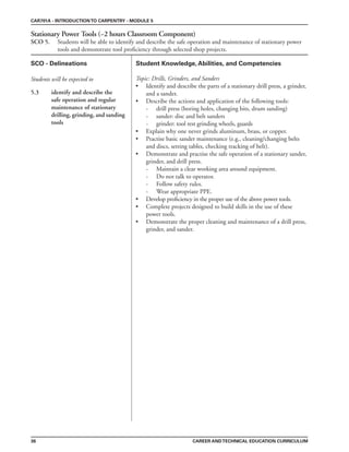 36
Student Knowledge, Abilities, and Competencies
Students will be expected to
Stationary Power Tools (~2 hours Classroom Component)
SCO 5. Students will be able to identify and describe the safe operation and maintenance of stationary power
tools and demonstrate tool proficiency through selected shop projects.
CAR701A - INTRODUCTIONTO CARPENTRY - MODULE 5
CAREER ANDTECHNICAL EDUCATION CURRICULUM
SCO - Delineations
5.3 identify and describe the
safe operation and regular
maintenance of stationary
drilling, grinding, and sanding
tools
Topic: Drills, Grinders, and Sanders
• Identify and describe the parts of a stationary drill press, a grinder,
and a sander.
• Describe the actions and application of the following tools:
- drill press (boring holes, changing bits, drum sanding)
- sander: disc and belt sanders
- grinder: tool rest grinding wheels, guards
• Explain why one never grinds aluminum, brass, or copper.
• Practise basic sander maintenance (e.g., cleaning/changing belts
and discs, setting tables, checking tracking of belt).
• Demonstrate and practise the safe operation of a stationary sander,
grinder, and drill press.
- Maintain a clear working area around equipment.
- Do not talk to operator.
- Follow safety rules.
- Wear appropriate PPE.
• Develop proficiency in the proper use of the above power tools.
• Complete projects designed to build skills in the use of these
power tools.
• Demonstrate the proper cleaning and maintenance of a drill press,
grinder, and sander.
 