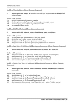 CAREER ANDTECHNICAL EDUCATION CURRICULUM
2
CURRICULUM OUTCOMES
Module 1: Work Site Safety (~3 hours Classroom Component)
1. Students will be able to apply Occupational Health and Safety Regulations and safe work practices
in the workplace.
Students will be expected to
1.1 interpret occupational health and safety regulations
1.2 describe requirements related to personal protective equipment and safety measures
1.3 describe emergency procedures for dealing with injured workers
1.4 describe potential health hazards
Module 2: Solid Wood Products (~3 hours Classroom Component)
2. Students will be able to identify and describe solid wood products and joinery.
Students will be expected to
2.1 describe common types and characteristics of solid wood products
2.2 describe how wood is milled, seasoned, stored, and ordered
2.3 identify and describe the application of commonly used mouldings
2.4 identify and describe the application of wood joints for fabrication and installation
Module 3: Hand Tools (~32 of 88 hours Skill Development Component, ~4 hours Classroom Component)
3. Students will be able to identify common hand tools and describe their proper uses.
Students will be expected to
3.1 identify and describe the use of measuring, marking, layout, alignment, and squaring tools
3.2 identify and describe the use of cutting tools, boring tools, and drilling tools
3.3 identify and describe the use of assembling, clamping, and dismantling tools
3.4 demonstrate the use of hand tools to construct projects using wood materials
Module 4: Portable Power Tools (~16 of 88 hours Skill Development Component, ~2 hours Classroom
Component)
4. Students will be able to identify and describe the safe operation and maintenance of portable
power tools.
Students will be expected to
4.1 identify and describe the safe operation of portable saws
4.2 identify and describe the safe operation of portable planing and shaping equipment
4.3 identify and describe the safe operation of portable drilling and fastening equipment
4.4 identify and describe the safe operation of portable abrasive tools
4.5 demonstrate tool proficiency through selected shop projects using a variety of building materials
 