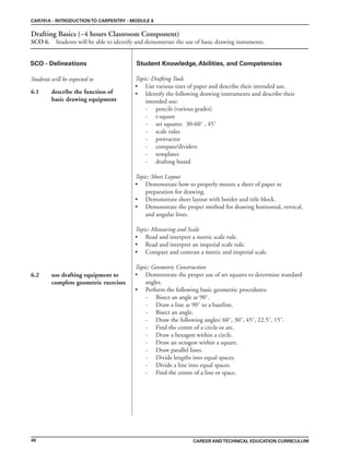 40
Student Knowledge, Abilities, and Competencies
Students will be expected to
Drafting Basics (~4 hours Classroom Component)
SCO 6. Students will be able to identify and demonstrate the use of basic drawing instuments.
CAR701A - INTRODUCTIONTO CARPENTRY - MODULE 6
CAREER ANDTECHNICAL EDUCATION CURRICULUM
SCO - Delineations
6.1 describe the function of
basic drawing equipment
6.2 use drafting equipment to
complete geometric exercises
Topic: Drafting Tools
• List various sizes of paper and describe their intended use.
• Identify the following drawing instruments and describe their
intended use:
- pencils (various grades)
- t-square
- set squares: 30-60˚ , 45˚
- scale rules
- protractor
- compass/dividers
- templates
- drafting board
Topic: Sheet Layout
• Demonstrate how to properly mount a sheet of paper in
preparation for drawing.
• Demonstrate sheet layout with border and title block.
• Demonstrate the proper method for drawing horizontal, vertical,
and angular lines.
Topic: Measuring and Scale
• Read and interpret a metric scale rule.
• Read and interpret an imperial scale rule.
• Compare and contrast a metric and imperial scale.
Topic: Geometric Construction
• Demonstrate the proper use of set squares to determine standard
angles.
• Perform the following basic geometric procedures:
- Bisect an angle at 90˚.
- Draw a line at 90˚ to a baseline.
- Bisect an angle.
- Draw the following angles: 60˚, 30˚, 45˚, 22.5˚, 15˚.
- Find the centre of a circle or arc.
- Draw a hexagon within a circle.
- Draw an octagon within a square.
- Draw parallel lines.
- Divide lengths into equal spaces.
- Divide a line into equal spaces.
- Find the centre of a line or space.
 