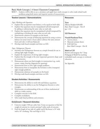 CAR701A - INTRODUCTIONTO CARPENTRY - MODULE 7
CAREER ANDTECHNICAL EDUCATION CURRICULUM
Teacher Lessons / Demonstrations Resources
51
Basic Math Concepts (~4 hours Classroom Component)
SCO 7. Students will be able to use a calculator and apply basic math concepts to solve trade-related math
problems using both metric and imperial systems of measurement.
Texts
Alberta Module 020108b
Basic Math Concepts - Part B
pp. 1-34
SAS Resources
Visuals/Handouts/Tests
• Activity sheets
• Material estimate sheets
• ILM Self-Test
Basic Math Concepts - Part B
Math in CTE
Review and integrate the 7-Step
Pedagogical Model for teaching
embedded math concepts in technical
education.
See Appendix
Topic: Working with Equations
• Explain that an equation must balance, or be equal on both sides.
• Explain that equations may be manipulated (solved/transposed)
by adding or subtracting the same value on each side.
• Explain that equations may be manipulated (solved/transposed) by
multiplying or dividing the same value on each side.
• Demonstrate solution of examples on the board.
• Demonstrate the concept of balancing equations by using a science
balance (or teeter-totter). If you add or subtract the same amount
from each side, it will stay balanced.
• Develop trade-based examples and share on SAS.
Topic: Pythagorean Theorem
• Introduce the Pythagorean theorem as a simple formula for use in
solving right angle triangles.
• Explain the importance of solving right triangles.
• Explain that the triangle is the most important geometric shape used
in construction.
• Demonstrate where you find triangles in construction (e.g., roofs,
trusses, ramps, bracing, diagonals for squaring).
• Demonstrate how to solve right triangle problems.
• Demonstrate how to manipulate the formula to solve (transpose)
right triangle problems.
• Demonstrate solutions of examples on the board.
• Develop trade-based examples and share on SAS.
Student Activities / Assessments
• Demonstrate the ability to work with and balance equations.
• Demonstrate the ability to use the Pythagorean theorem to solve
triangles.
• Demonstrate an understanding of the use of these mathematical
skills in a trades context.
• Complete exercises in the ILM.
• Complete worksheets.
• Solve trade-based problems and estimates.
Enrichment / Research Activities
• Concrete weighs 150# per cubic foot. Create an equation to find the
weight of concrete in a truck carrying 9 cubic yards of concrete.
• Find the length of one side of a gable roof if the house is 24' wide
with a 18" overhang. The roof slope is 5/12.
 