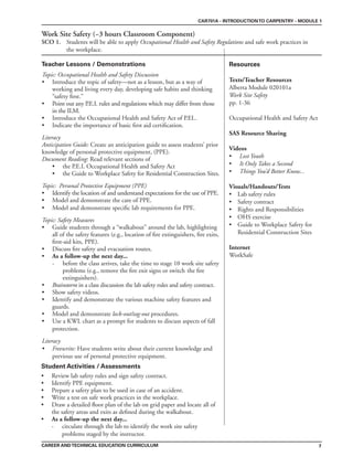 7
Teacher Lessons / Demonstrations Resources
CAREER ANDTECHNICAL EDUCATION CURRICULUM
CAR701A - INTRODUCTIONTO CARPENTRY - MODULE 1
Work Site Safety (~3 hours Classroom Component)
SCO 1. Students will be able to apply Occupational Health and Safety Regulations and safe work practices in
the workplace.
7
Resources
CAREER ANDTECHNICAL EDUCATION CURRICULUM
Texts/Teacher Resources
Alberta Module 020101a
Work Site Safety
pp. 1-36
Occupational Health and Safety Act
SAS Resource Sharing
Videos
• Lost Youth
• It Only Takes a Second
• Things You’d Better Know...
Visuals/Handouts/Tests
• Lab safety rules
• Safety contract
• Rights and Responsibilities
• OHS exercise
• Guide to Workplace Safety for
Residential Construction Sites
Internet
WorkSafe
Topic: Occupational Health and Safety Discussion
• Introduce the topic of safety—not as a lesson, but as a way of
working and living every day, developing safe habits and thinking
“safety first.”
• Point out any P.E.I. rules and regulations which may differ from those
in the ILM.
• Introduce the Occupational Health and Safety Act of P.EI..
• Indicate the importance of basic first aid certification.
Literacy
Anticipation Guide: Create an anticipation guide to assess students’ prior
knowledge of personal protective equipment, (PPE).
Document Reading: Read relevant sections of
• the P.E.I. Occupational Health and Safety Act
• the Guide to Workplace Safety for Residential Construction Sites.
Topic: Personal Protective Equipment (PPE)
• Identify the location of and understand expectations for the use of PPE.
• Model and demonstrate the care of PPE.
• Model and demonstrate specific lab requirements for PPE.
Topic: Safety Measures
• Guide students through a “walkabout” around the lab, highlighting
all of the safety features (e.g., location of fire extinguishers, fire exits,
first-aid kits, PPE).
• Discuss fire safety and evacuation routes.
• As a follow-up the next day...
- before the class arrives, take the time to stage 10 work site safety
problems (e.g., remove the fire exit signs or switch the fire
extinguishers).
• Brainstorm in a class discussion the lab safety rules and safety contract.
• Show safety videos.
• Identify and demonstrate the various machine safety features and
guards.
• Model and demonstrate lock-out/tag-out procedures.
• Use a KWL chart as a prompt for students to discuss aspects of fall
protection.
Literacy
• Freewrite: Have students write about their current knowledge and
previous use of personal protective equipment.
Student Activities / Assessments
• Review lab safety rules and sign safety contract.
• Identify PPE equipment.
• Prepare a safety plan to be used in case of an accident.
• Write a test on safe work practices in the workplace.
• Draw a detailed floor plan of the lab on grid paper and locate all of
the safety areas and exits as defined during the walkabout.
• As a follow-up the next day...
- circulate through the lab to identify the work site safety
problems staged by the instructor.
 