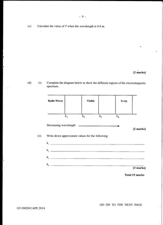 Cape physics unit 1 - paper 2 - 2014 | PDF