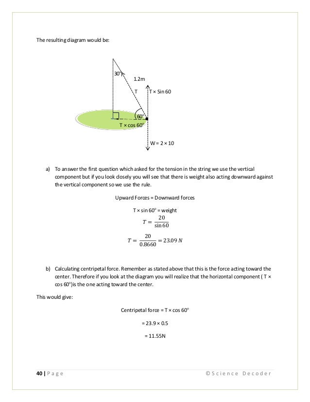 Cape Physics Unit 1st Edition