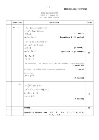 - 3 -
02134020/KMS 2022/SPEC
PURE MATHEMATICS
UNIT 1 — Paper 02
KEY AND MARK SCHEME
Question Solutions Total
(c) (i)
3 2
2
2 3
(2) 0
. . 4 3 4
x
x x px q
f
i e p q
−
− − +
=
− =
If is a factor of
then
3 2
2
2
(2) 0
. . 4 8 4
x
qx px x
g
i e p q
−
− + +
=
− =
If is a factor of
then
4 3 4
4 8 4
p q
p q
− =
− =
Recognizing that equations can be solved simultaneously
[1 mark] SOI
Attempt to solve simultaneous equations [1 mark]
Solution
1, 0
p q
= =
[2 marks]
10
(ii)
( )( )
( )( )
3 2
3 2
2 2
2 1 2
1 2 0
1, 0, 2
x x x x x
x x x x x x
x x
x
− − = +
∴ − − = + −
+ − =
= −
[3 marks]
3
TOTAL 25
Specific Objectives: 1.1, 1., 1.4, 3.1, 3.3, 6.1,
6.2, 6.5
[1 mark]
Equation 1 [2 marks]
[1 mark]
Equation 2 [2 marks]
 