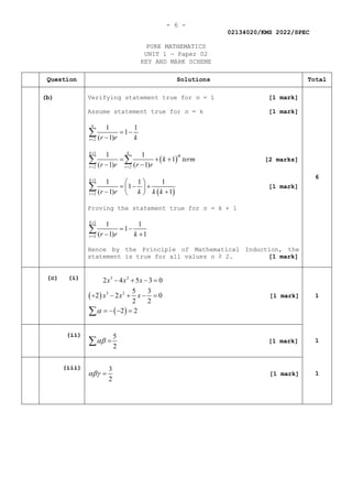 - 6 -
02134020/KMS 2022/SPEC
PURE MATHEMATICS
UNIT 1 — Paper 02
KEY AND MARK SCHEME
Question Solutions Total
(b) Verifying statement true for n = 1 [1 mark]
Assume statement true for n = k [1 mark]
2
1 1
1
( 1)
n
r r r k
=
= −
−
∑
( )
1
2 2
1 1
1
( 1) ( 1)
k k
th
r r
k term
r r r r
+
= =
= + +
− −
∑ ∑ [2 marks]
( )
1
2
1 1 1
1
( 1) 1
k
r r r k k k
+
=
 
= − +
 
− +
 
∑ [1 mark]
Proving the statement true for n = k + 1
1
2
1 1
1
( 1) 1
k
r r r k
+
=
= −
− +
∑
Hence by the Principle of Mathematical Induction, the
statement is true for all values n ≥ 2. [1 mark]
6
(c) (i)
( )
( )
3 2
3 2
2 4 5 3 0
5 3
2 2 0
2 2
2 2
x x x
x x x
α
− + − =
÷ − + − =
=− − =
∑
[1 mark] 1
(ii) 5
2
αβ =
∑ [1 mark] 1
(iii) 3
2
αβγ = [1 mark] 1
 