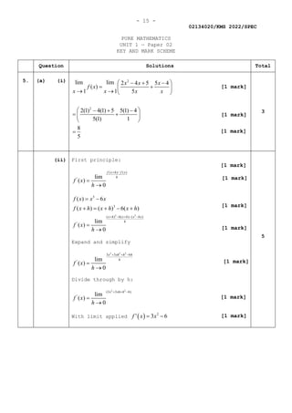 - 15 -
02134020/KMS 2022/SPEC
PURE MATHEMATICS
UNIT 1 — Paper 02
KEY AND MARK SCHEME
Question Solutions Total
5. (a) (i) 2
2
lim lim 2 4 5 5 4
( )
1 1 5
2(1) 4(1) 5 5(1) 4
5(1) 1
8
5
x x x
f x
x x x x
 
− + −
= +
 
→ →  
 
− + −
= +
 
 
=
3
(ii) First principle:
( ) ( )
' lim
( )
0
f x h f x
h
f x
h
+ −
=
→
3 3
3
3
( ) 6( ) ( 6 )
'
( ) 6
( ) ( ) 6( )
lim
( )
0
x h x h x x
h
f x x x
f x h x h x h
f x
h
+ − + − −
= −
+ = + − +
=
→
Expand and simplify
2 2 2
3 3 6
' lim
( )
0
x xh h h
h
f x
h
+ + −
=
→
Divide through by h:
2 2
(3 3 6)
' lim
( )
0
x xh h
f x
h
+ + −
=
→
With limit applied ( ) 2
’ 3 6
f x x
= −
5
[1 mark]
[1 mark]
[1 mark]
[1 mark]
[1 mark]
[1 mark]
[1 mark]
[1 mark]
[1 mark]
[1 mark]
 