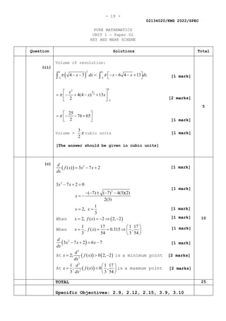 - 19 -
02134020/KMS 2022/SPEC
PURE MATHEMATICS
UNIT 1 — Paper 02
KEY AND MARK SCHEME
Question Solutions Total
(ii)
Volume of revolution:
( )
2
0 0
5 5
0
2
3
2
5
4 3 6 4 13
4(4 ) 13
2
25
76 65
2
x dx x x dx
x
x x
π π
π
π
− −
−
 
− − = − − − +
 
 
= − + − +
 
 
 
= − − +
 
 
∫ ∫
Volume =
3
2
π cubic units
[The answer should be given in cubic units]
5
(c)
( )
( )
( )
( ) ( )
( )
2
2
2
2
2
2
2
2
( ) 3 7 2
3 7 2 0
( 7) ( 7) 4(3)(2)
2(3)
1
2,
3
2, ( ) 2 2, 2
1 17 1 17
, ( ) 0.315 ,
3 54 3 54
3 7 2 6 7
2; ( ) 0 2, 2
1 1 17
; ( ) 0 ,
3 3 54
d
f x x x
dx
x x
x
x x
x f x
x f x
d
x x x
dx
d
x f x
dx
d
x f x
dx
= − +
− + =
− − ± − −
= −
= =
= =
− ⇒ −
 
= = = ⇒  
 
− + = −
= > −

= <

When
When
At is a minimum point
At

 

is a maxmum point
10
TOTAL 25
Specific Objectives: 2.9, 2.12, 2.15, 3.9, 3.10
[1 mark]
[2 marks]
[1 mark]
[1 mark]
[1 mark]
[1 mark]
[1 mark]
[1 mark]
[1 mark]
[1 mark]
[2 marks]
[2 marks]
 