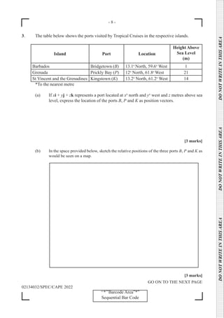 - 8 -
GO ON TO THE NEXT PAGE
02134032/SPEC/CAPE 2022
‘‘*’’Barcode Area”*”
Sequential Bar Code
DO
NOT
WRITE
IN
THIS
AREA      DO
NOT
WRITE
IN
THIS
AREA      DO
NOT
WRITE
IN
THIS
AREA  
3. The table below shows the ports visited by Tropical Cruises in the respective islands.
Island Port Location
Height Above
Sea Level
(m)
Barbados Bridgetown (B) 13.1o
North, 59.6o
West 1
Grenada Prickly Bay (P) 12o
North, 61.8o
West 21
St Vincent and the Grenadines Kingstown (K) 13.2o
North, 61.2o
West 14
*To the nearest metre
(a) If xi + yj + zk represents a port located at xo
north and yo
west and z metres above sea
level, express the location of the ports B, P and K as position vectors.
[3 marks]
(b) In the space provided below, sketch the relative positions of the three ports B, P and K as
would be seen on a map.
[3 marks]
 