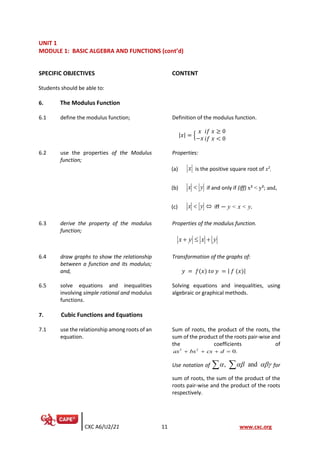 CXC A6/U2/21 11 www.cxc.org
UNIT 1
MODULE 1: BASIC ALGEBRA AND FUNCTIONS (cont’d)
SPECIFIC OBJECTIVES CONTENT
Students should be able to:
6. The Modulus Function
6.1 define the modulus function; Definition of the modulus function.
|𝑥| = {
𝑥
−𝑥
𝑖𝑓 𝑥 ≥ 0
𝑖𝑓 𝑥 < 0
6.2 use the properties of the Modulus
function;
Properties:
(a) x is the positive square root of x2
;
(b) x y
 if and only if (iff) x² < y²; and,
(c) x y
  iff − y < x < y.
6.3 derive the property of the modulus
function;
Properties of the modulus function.
x y x y
+  +
6.4 draw graphs to show the relationship
between a function and its modulus;
and,
Transformation of the graphs of:
𝑦 = 𝑓(𝑥) 𝑡𝑜 𝑦 = | 𝑓 (𝑥)|
6.5 solve equations and inequalities
involving simple rational and modulus
functions.
Solving equations and inequalities, using
algebraic or graphical methods.
7. Cubic Functions and Equations
7.1 use the relationship among roots of an
equation.
Sum of roots, the product of the roots, the
sum of the product of the roots pair-wise and
the coefficients of
3 2
0.
ax bx cx d
+ + + =
Use notation of , and
  
  for
sum of roots, the sum of the product of the
roots pair-wise and the product of the roots
respectively.
 