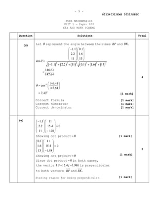 - 9 -
02134032/KMS 2022/SPEC
PURE MATHEMATICS
UNIT 1 — Paper 032
KEY AND MARK SCHEME
Question Solutions Total
(d)
( ) ( ) ( ) ( ) ( ) ( )
2 2 2 2 2 2
1
0
.
1.1 0.1
2.2 1.6
11 13
cos
1.1 2.2 11 0.1 1.6 13
146.63
147.64
146.41
cos
147.64
7.40
BP BK
θ
θ
θ −
−
  
  
  
  
  
=
− + + + +
=
 
=  
 
=
Let represent the angle between the lines and
Correct formula [1 mark]
Correct numerator [1 mark]
Correct denominator [1 mark]
4
(e) 1.1 11
2.2 15.4 0
11 1.98
0
0.1 11
1.6 15.4 0
13 1.98
0
0
11 15.4 1.98
i j k
−
  
  
=
  
  
−
  
=
  
  
=
  
  
−
  
=
=
+ −
Showing dot product
Showing dot product
Since dot product in both cases,
the vector is prependicular
.
BP BK
to both vectors and

 
Stating reason for being perpendicular.
3
[1 mark]
[1 mark]
[1 mark]
[1 mark]
 