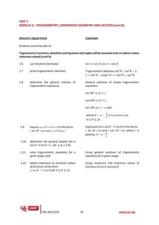 CXC A6/U2/21 16 www.cxc.org
UNIT 1
MODULE 2: TRIGONOMETRY, COORDINATE GEOMETRY AND VECTORS (cont’d)
SPECIFIC OBJECTIVES CONTENT
Students should be able to:
Trigonometric Functions, Identities and Equations (all angles will be assumed to be in radians unless
otherwise stated) (cont’d)
1.6 use the factor formulae; sin A ± sin B, cos A ± cos B.
1.7 prove trigonometric identities; Trigonometric identities cos2
θ + sin2
θ  1,
1 + cot2
𝜃  cosec2
𝜃, 1+ tan2
𝜃  sec2
𝜃.
1.8 determine the general solution of
trigonometric equations;
General solutions of simple trigonometric
equations:
sin (k𝜃 ± 𝛼) = s;
cos (k𝜃 ± 𝛼) = s;
tan (k𝜃 ±𝛼 ) = s; and,
where 0 < α <
𝜋
2
; k is positive and
0 ≤ 𝜃 ≤ 2𝜋.
1.9 express a cos θ + b sin θ in the forms
r sin (𝜃 ± 𝛼) and r cos (θ ± α);
Expression of a cos 𝜃 + b sin 𝜃 in the forms
r sin (𝜃 ± α) and r cos (𝜃 ± 𝛼), where r is
positive, 0 < α <
π
2
.
1.10 determine the general solution for a
cos 𝜃 + b sin 𝜃 = c, for a, b, c ∈ ;
1.11 solve trigonometric equations for a
given range; and,
Using general solutions of trigonometric
equations for a given range.
1.12 obtain maximum or minimum values
of functions of the form
a cos 𝜃 + b sin 𝜃 for 0 ≤ 𝜃 ≤ 2𝜋.
Using maximum and minimum values of
functions of sin 𝜃 and cos 𝜃.
 