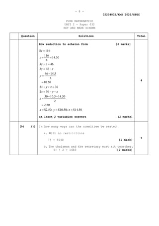 - 8 -
02234032/KMS 2022/SPEC
PURE MATHEMATICS
UNIT 2 — Paper 032
KEY AND MARK SCHEME
Question Solutions Total
Row reduction to echelon form [2 marks]
8 116
116
14.50
8
3 46
3 46
46 14.5
3
10.50
2 30
2 30
30 10.5 14.50
2
2.50
$2.50; $10.50; $14.50
z
z
y z
y z
y
x y z
x y z
x
x y z
=
= =
+ =
= −
−
=
=
+ + =
= − −
− −
=
=
= = =
at least 2 variables correct [2 marks]
4
(b) (i) In how many ways can the committee be seated
a. With no restrictions
7! = 5040 [1 mark]
b. The chairman and the secretary must sit together.
6! × 2 = 1440 [2 marks]
3
 