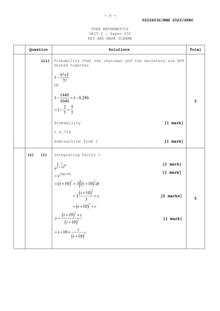 - 9 -
02234032/KMS 2022/SPEC
PURE MATHEMATICS
UNIT 2 — Paper 032
KEY AND MARK SCHEME
Question Solutions Total
(ii) Probability that the chairman and the secretary are NOT
seated together
6! 2
1
7!
x
−
OR
1440
1 1 0.286
5040
2 5
1
7 7
− =
−
= − =
Probability [1 mark]
= 0.714
Subtraction from 1 [1 mark]
2
(c) (i) Integrating Factor =
( )
( ) ( )
( )
( )
( )
( )
( )
2
10
2ln 10
2 2
3
3
3
2
2
10 3 10
10
3
3
10
10
10
10
10
dt
t
t
e
e
t t dt
t
c
t c
t c
y
t
c
t
t
+
+
⌠

⌡
=
=+ = +
+
= +
= + +
+ +
=
+
= + +
+
∫
5
[1 mark]
[1 mark]
[2 marks]
[1 mark]
 