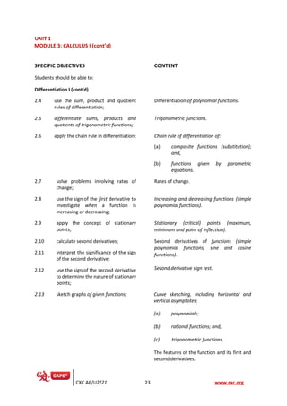 CXC A6/U2/21 23 www.cxc.org
UNIT 1
MODULE 3: CALCULUS I (cont’d)
SPECIFIC OBJECTIVES CONTENT
Students should be able to:
Differentiation I (cont’d)
2.4 use the sum, product and quotient
rules of differentiation;
Differentiation of polynomial functions.
2.5 differentiate sums, products and
quotients of trigonometric functions;
Trigonometric functions.
2.6 apply the chain rule in differentiation; Chain rule of differentiation of:
(a) composite functions (substitution);
and,
(b) functions given by parametric
equations.
2.7 solve problems involving rates of
change;
Rates of change.
2.8 use the sign of the first derivative to
investigate when a function is
increasing or decreasing;
Increasing and decreasing functions (simple
polynomial functions).
2.9 apply the concept of stationary
points;
Stationary (critical) points (maximum,
minimum and point of inflection).
2.10 calculate second derivatives; Second derivatives of functions (simple
polynomial functions, sine and cosine
functions).
Second derivative sign test.
2.11 interpret the significance of the sign
of the second derivative;
2.12 use the sign of the second derivative
to determine the nature of stationary
points;
2.13 sketch graphs of given functions; Curve sketching, including horizontal and
vertical asymptotes:
(a) polynomials;
(b) rational functions; and,
(c) trigonometric functions.
The features of the function and its first and
second derivatives.
 