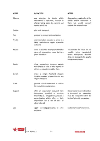 CXC A6/U2/21 63 www.cxc.org
WORD DEFINITION NOTES
Observe pay attention to details which
characterise a specimen, reaction or
change taking place; to examine and
note scientifically
Observations may involve all the
senses and/or extensions of
them but would normally
exclude the sense of taste.
Outline give basic steps only
Plan prepare to conduct an investigation
Predict use information provided to arrive at a
likely conclusion or suggest a possible
outcome
Record write an accurate description of the full
range of observations made during a
given procedure
This includes the values for any
variable being investigated;
where appropriate, recorded
data may be depicted in graphs,
histograms or tables.
Relate show connections between; explain
how one set of facts or data depend on
others or are determined by them
Sketch make a simple freehand diagram
showing relevant proportions and any
important details
State provide factual information in concise
terms outlining explanations
Suggest offer an explanation deduced from
information provided or previous
knowledge. (... a hypothesis; provide a
generalisation which offers a likely
explanation for a set of data or
observations.)
No correct or incorrect solution
is presumed but suggestions
must be acceptable within the
limits of scientific knowledge.
Use apply knowledge/principles to solve
problems
Make inferences/conclusions.
 