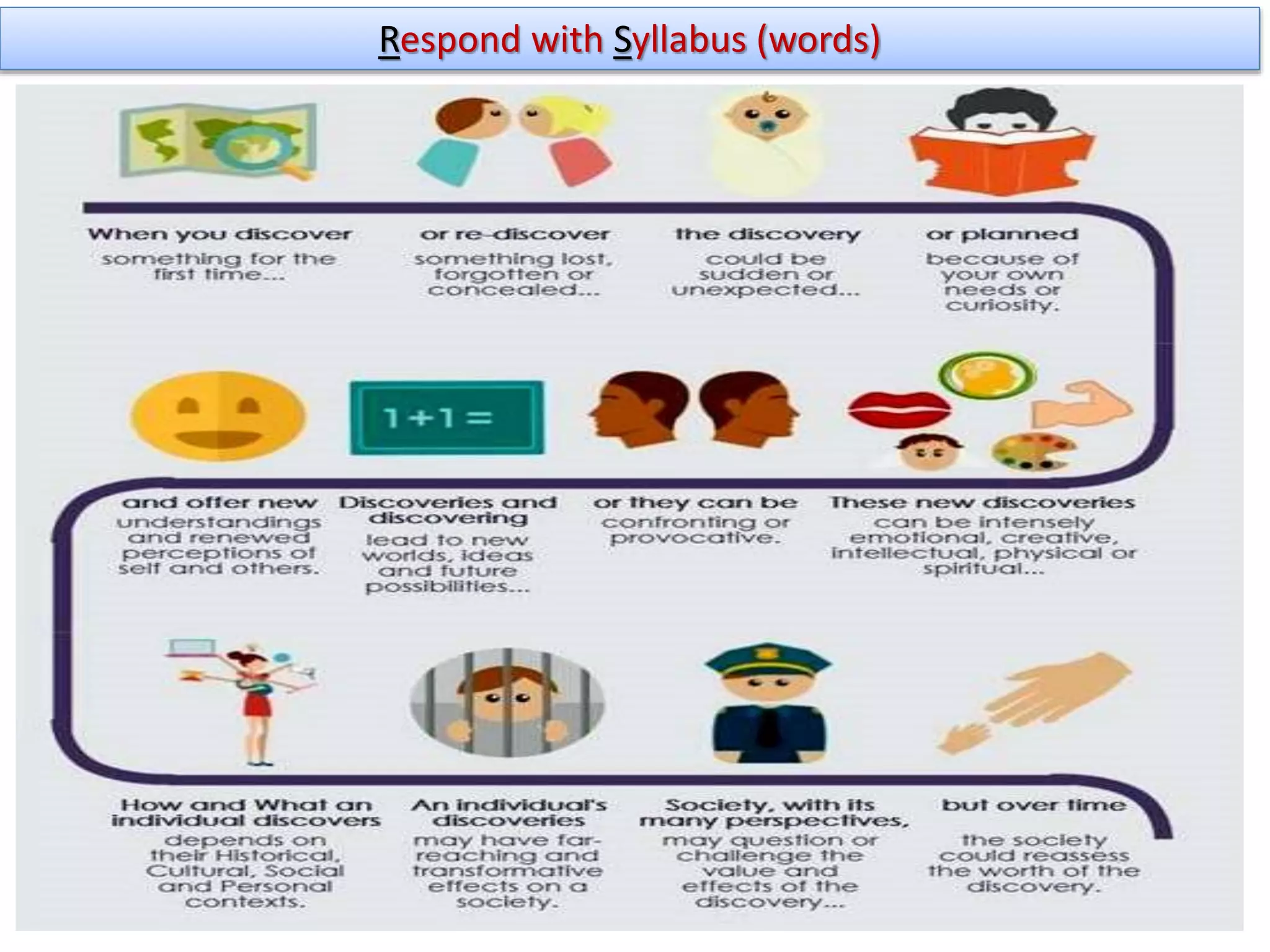 Respond with Syllabus (words)
 