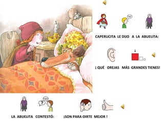 CAPERUCITA LE DIJO A LA ABUELITA:
¡ QUÉ OREJAS MÁS GRANDES TIENES!
LA ABUELITA CONTESTÓ:
¡SON PARA OIRTE MEJOR !