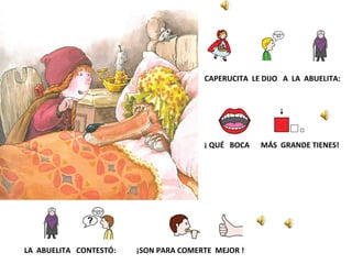 CAPERUCITA LE DIJO A LA ABUELITA:
¡ QUÉ BOCA
LA ABUELITA CONTESTÓ:
¡SON PARA COMERTE MEJOR !
MÁS GRANDE TIENES!