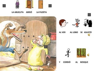 LA ABUELITA
ABRIÓ
LA PUERTA
AL VER
Y
AL LOBO
CORRIÓ
AL
SE ASUSTÓ
BOSQUE