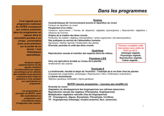 Dans les programmes
Sixième
Caractéristiques de l’environnement proche et répartition du vivant
Facteurs de répartition du vivant
Peuplement d’un milieu
Variations saisonnières | Formes de dispersion végétales (spore/graine) | Reproduction végétative |
Influence de l’homme
Origine de la matière des êtres vivants
Production de matière | végétaux chlorophylliens / autres organismes | Sol (décomposition)
Des pratiques au service de l’alimentation humaine
Agriculture | Gestion agricole | Amélioration des plantes
Diversité, parentés et unité des êtres vivants
Quatrième
Reproduction sexuée et maintien des espèces dans les milieux
Premières L/ES
Vers une agriculture durable au niveau de la planète
Améliorations des cultures
Terminale S
La biodiversité, résultat et étape de l’évolution : l’exemple de la vie fixée chez les plantes
Angiospermes (organisation, physiologie) | Reproduction | Fleur | Pollinisation (coévolution)
La plante domestiquée
Sélection génétique (artificielle) | Génie génétique
BCPST (ancien programme – nouveau peu modifié ici)
Diversité du vivant
Adaptation du développement des Angiospermes aux rythmes saisonniers
Reproduction sexuée des végétaux (Filicophytes, Angiospermes)
Multiplication végétative naturelle chez les Angiospermes
TP : Champignons, Algues, Bryophytes, Filicophytes, Conifères,
TP : Angiospermes (histologie, morpho-anatomie, fleur, semences)
3
Pensez à compléter cette
intervention avec celles de
l’EC2 (ou EC1) :
Histologie végétale,
Physiologie végétale,
Reproduction végétale,
Cellule végétale…
Il est rappelé que le
programme notionnel
du CAPES correspond
aux notions présentes
dans les programmes en
vigueur dans le
secondaire portées à un
niveau universitaire
(sans autre précision
sur la portée de ce
terme) + huit
thématiques
spécialisées.
Quelques rappels
supplémentaires ont été
ajoutés, semblant
incontournables par rapport
aux prérequis qu’on attendra
des candidats et qui pourront
notamment faire l’objet de
questions à l’oral, quoique
non explicitement au
programme.
Les programmes et
ouvrages de BCPST, sans
être explicitement au
programme, sont
d’excellentes bases
d’intégration des notions.
 