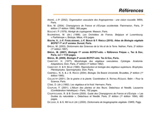 Références
68
ANDRÉ, J.-P. (2002). Organisation vasculaire des Angiospermes : une vision nouvelle. INRA,
Paris.
BON, M. (2004). Champignons de France et d’Europe occidentale. Flammarion, Paris, 3e
édition (1e édition 1999), 368 pages.
BOUCHET, P. (1979). Abrégé de cryptogamie. Masson, Paris.
BOURNÉRIAS, M. (dir.) (1998). Les Orchidées de France, Belgique et Luxembourg.
« Parthénope », Biotope, Mèze, 416 pages.
BOUTIN, V., J.-F. FOGELGESANG, J.-F. BEAUX & F. RIBOLA (2010). Atlas de Biologie végétale
BCPST 1re et 2e années. Dunod, Paris.
BREUIL, M. (2003). Dictionnaire des Sciences de la Vie et de la Terre. Nathan, Paris, 2e édition
(1e édition 1997).
BREUIL, M. (2007). Biologie 1re année BCPST-véto. « Référence Prépas », Tec & Doc,
Paris, xvi + 1135 pages.
BREUIL, M. (2009). Biologie 2e année BCPST-véto. Tec & Doc, Paris.
CAMEFORT, H. (1977). Morphologie des végétaux vasculaires. Cytologie. Anatomie.
Adaptations. Doin, Paris, 2e édition (1e édition 1962).
CAMEFORT, H. & H. BOUÉ (1980). Reproduction et biologie des végétaux supérieurs. Brophytes.
Ptéridophytes. Spermaphytes. Doin, Paris.
CAMPBELL, N. A. & J. B. REECE (2004). Biologie. De Boeck Université, Bruxelles, 2e édition (1e
édition 1995).
COLLECTIF (2001). De la graine à la plante. Coordination A. RAYNAL-ROQUES. Belin – Pour la
Science, Paris.
CÔME, D. (dir.) (1992). Les végétaux et le froid. Hermann, Paris.
COUPLAN, F. (2001). L’Album des plantes et des fleurs. Delachaux et Niestlé, Lausanne
(Confédération helvétique) – Paris, 192 pages.
COURTECUISSE, R. & B. DUHEM (2000). Guide des Champignons de France et d’Europe. « Les
Guides du naturaliste », Delachaux et Niestlé, Paris, 2e édition (1e édition 1994), 480
pages.
DA LAGE, A. & G. MÉTAILIÉ (dir.) (2000). Dictionnaire de biogéographie végétale. CNRS, Paris.
 