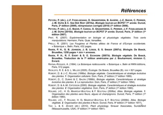 Références
70
PEYCRU, P. (dir.), J.-F. FOGELGESANG, D. GRANDPERRIN, B. AUGÈRE, J.-C. BAEHR, C. PERRIER,
J.-M. DUPIN & C. VAN DER REST (2010a). Biologie tout-en-un BCPST 1re année. Dunod,
Paris, 2e édition (2009), réimpression corrigée (2010) (1e édition 2006).
PEYCRU, P. (dir.), J.-C. BAEHR, F. CARIOU, D. GRANDPERRIN, C. PERRIER, J.-F. FOGELGESANG &
J.-M. DUPIN (2010b). Biologie tout-en-un BCPST 2e année. Dunod, Paris, 2e édition (1e
édition 2007).
PRAT, R. (2007). Expérimentation en biologie et physiologie végétales. Trois cents
manipulations. Hermann, Paris. Quæ, Versailles.
PRELLI, R. (2001). Les Fougères et Plantes alliées de France et d’Europe occidentale.
« Botanique », Belin, Paris, 432 pages.
RAVEN, P. H., G. B. JOHNSON, J. B. LOSOS, S. S. SINGER (2007a). Biologie. De Boeck,
Bruxelles, 1250 pages + XXIV + annexes.
RAVEN, P. H., R. F. EVERT & S. E. EICHHORN (2007b). Biologie végétale. De Boeck,
Bruxelles. Traduction de la 7e édition américaine par J. Bouharmont, révision C.
Evrard.
RAYNAL-ROQUES, A. (1994). La Botanique redécouverte. « Botanique », Belin et INRA éditions,
Paris, 512 pages.
RICKLEFS, R. E. & G. L. MILLER (2005). Écologie. De Boeck, Bruxelles (B), XXII + 821 pages.
ROBERT, D. & J.-C. ROLAND (1998a). Biologie végétale. Caractéristiques et stratégie évolutive
des plantes. 1. Organisation cellulaire. Doin, Paris, 2e édition (1e édition 1989).
ROBERT, D., C. DUMAS & C. BAJON (1998b). Biologie végétale. Caractéristiques et stratégie
évolutive des plantes. 3. La reproduction. Doin, Paris, 2e édition (1e édition 1994).
ROBERT, D. & A.-M. CATESSON (2000). Biologie végétale. Caractéristiques et stratégie évolutive
des plantes. 2. Organisation végétative. Doin, Paris, 2e édition (1e édition 1990).
ROLAND, J-C., H. EL MAAROUF-BOUTEAU & F. BOUTEAU (2008a). Atlas. Biologie végétale. 1.
Organisation des plantes sans fleurs, algues et champignons. Dunod, Paris, 7e édition (1e
édition 1980).
ROLAND, J-C., F. ROLAND, H. EL MAAROUF-BOUTEAU & F. BOUTEAU (2008b). Atlas. Biologie
végétale. 2. Organisation des plantes à fleurs. Dunod, Paris, 9e édition (1e édition 1977).
TAIZ, L. & E. ZEIGER (dir.) (2010). Plant physiology. Sinauer Associates, Sunderland
(Massachussetts, USA), 5e édition (1e édition 1991).
 