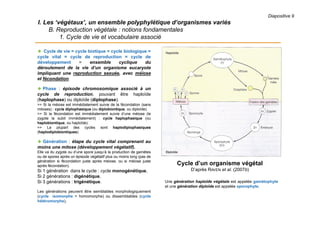 Diapositive 9
I. Les ‘végétaux’, un ensemble polyphylétique d’organismes variés
B. Reproduction végétale : notions fondamentales
1. Cycle de vie et vocabulaire associé
 Cycle de vie = cycle biotique = cycle biologique =
cycle vital = cycle de reproduction = cycle de
développement = ensemble cyclique du
déroulement de la vie d’un organisme eucaryote
impliquant une reproduction sexuée, avec méiose
et fécondation.
 Phase : épisode chromosomique associé à un
cycle de reproduction, pouvant être haploïde
(haplophase) ou diploïde (diplophase).
>> Si la méiose est immédiatement suivie de la fécondation (sans
mitoses) : cycle diplophasique (ou diplobiontique, ou diploïde).
>> Si la fécondation est immédiatement suivie d’une méiose (le
zygote la subit immédiatement) : cycle haplophasique (ou
haplobiontique, ou haploïde).
>> La plupart des cycles sont haplodiplophasiques
(haplodiplobiontiques).
 Génération : étape du cycle vital comprenant au
moins une mitose (développement végétatif).
Elle va du zygote ou d’une spore jusqu’à la production de gamètes
ou de spores après un épisode végétatif plus ou moins long (pas de
génération si fécondation juste après méiose, ou si méiose juste
après fécondation).
Si 1 génération dans le cycle : cycle monogénétique,
Si 2 générations : digénétique,
Si 3 générations : trigénétique.
Les générations peuvent être semblables morphologiquement
(cycle isomorphe = homomorphe) ou dissemblables (cycle
hétéromorphe).
Cycle d’un organisme végétal
D’après RAVEN et al. (2007b)
Une génération haploïde végétale est appelée gamétophyte
et une génération diploïde est appelée sporophyte.
 