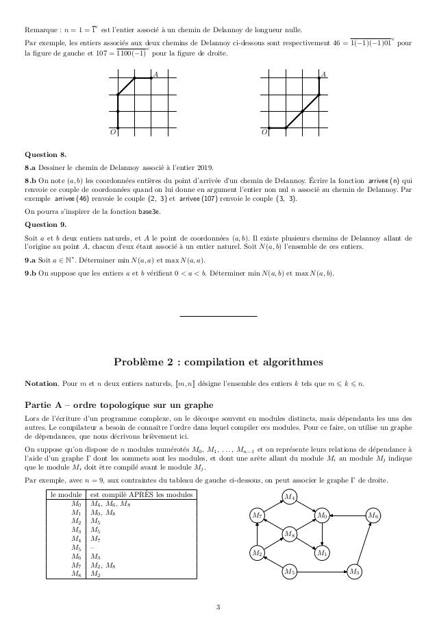 Capes Math Capes Maths M2 _ Agrégation et Capes – RGDDAN