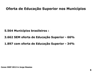 6666
5.564 Municípios brasileiros :
3.662 SEM oferta de Educação Superior - 66%
1.897 com oferta de Educação Superior - 34%
Censo INEP 2012 in Jorge Messias
Oferta de Educação Superior nos Municípios
 