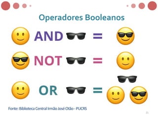 Fonte:BibliotecaCentralIrmãoJoséOtão-PUCRS
Operadores Booleanos
21
 