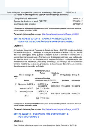 Data limite para postagem das propostas ao endereço da Fapesb       29/06/2012
        via Postal (Carta Registrada, SEDEX ou outro serviço expresso).
       Divulgação dos Resultados*                                                                      31/08/2012
       Apresentação de recursos à FAPESB*                                                              06/09/2012
       Contratação dos projetos*                                                                       06/09/2012

       * Datas podem ser alteradas pela FAPESB sem aviso prévio. Quaisquer modificações serão comunicadas através de
       informe divulgado no Portal da FAPESB.


       Para mais informações acesse: http://www.fapesb.ba.gov.br/?page_id=8391

       EDITAL FAPESB 021/2012 – APOIO À PARTICIPAÇÃO EM
           EVENTOS DE INOVAÇÃO E/OU EMPREENDEDORISMO
       Objetivos:

       A Fundação de Amparo à Pesquisa do Estado da Bahia – FAPESB, órgão vinculado à
       Secretaria de Ciência, Tecnologia e Inovação do Estado da Bahia – SECTI, no uso
       das suas atribuições, torna público o presente Edital e convida os interessados a
       apresentarem propostas para o financiamento de passagens aéreas, para participação
       em eventos com foco em inovação e/ou empreendedorismo, exclusivamente para
       apresentação de trabalho(s), produto(s), processo(s) ou serviço(s) de sua autoria no
       território nacional ou no exterior, propiciando a disseminação do empreendedorismo e
       das atividades de inovação no Estado.

                                         CRONOGRAMA
                                                 Período            Data limite
                Mês de realização do                                  para a    Divulgação dos Entrega de
        Etap
         a                                parapreenchimento e
                       Evento             do formulário on-line postagem das         Resultados      documentos
                                                                     propostas
         2     Novembro de 2012 a            01/06/2012 a
                                              28/09/2012     28/09/2012 11/10/2012 19/10/2012
                fevereiro de 2013          (até 17 h 30 min)
         3      Março a junho de             29/09/2012 a
                                              31/01/2013           31/01/2013 07/02/2013 14/02/2013
                        2013
                                           (até 17 h 30 min)

       * Datas podem ser alteradas pela FAPESB sem aviso prévio. Quaisquer modificações serão comunicadas através de
       informe divulgado no Portal da FAPESB.


       Para mais informações acesse: http://www.fapesb.ba.gov.br/?page_id=8375

       EDITAL 022/2012 – BOLSAS DE PÓS-DOUTORADO 1 E
           PÓS-DOUTORADO 2
       Objetivos:

       Este Edital se submete no que couber, aos dispositivos da Lei Estadual nº 9.433 de
 
