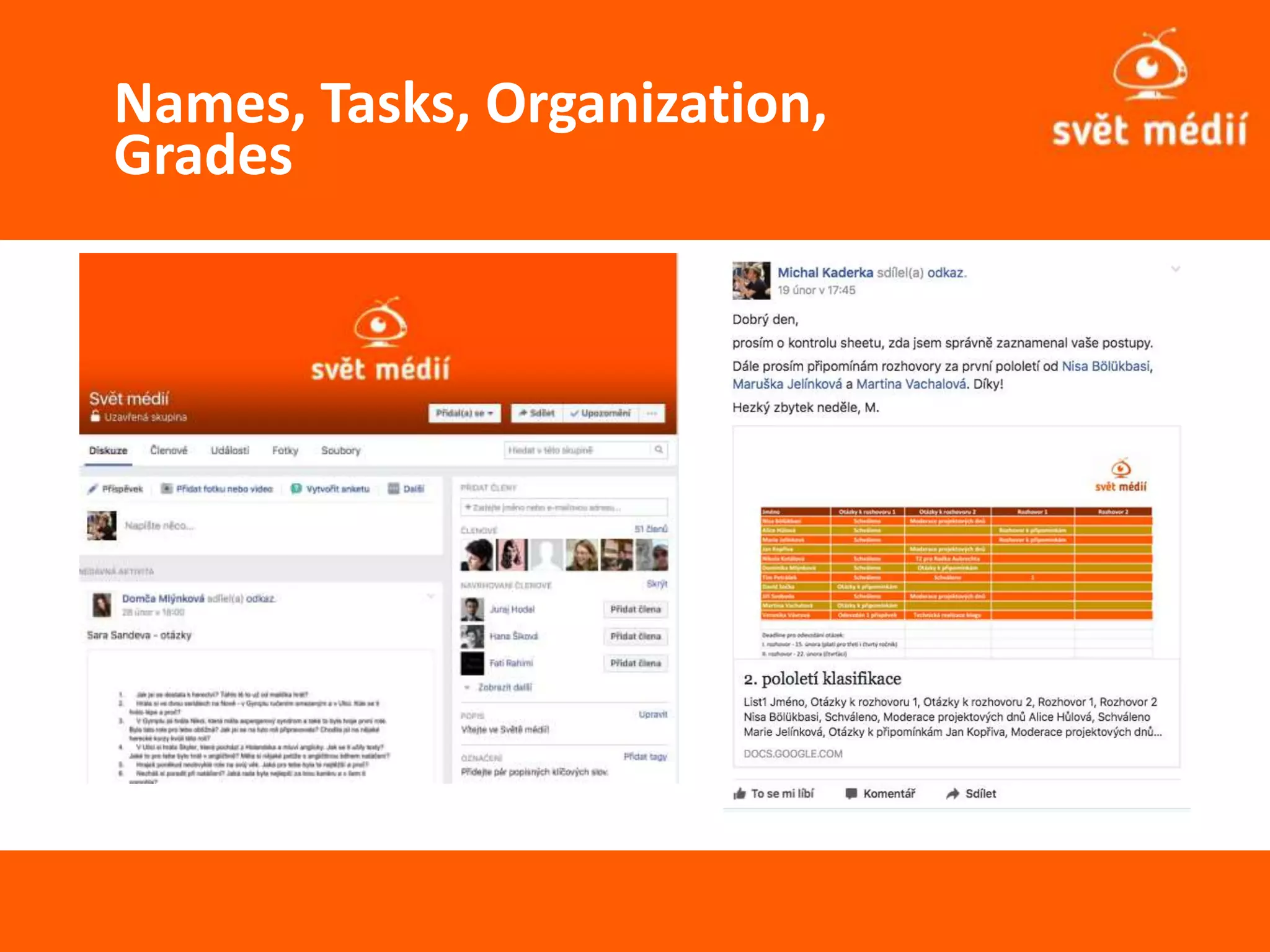 Names, Tasks, Organization,
Grades
 