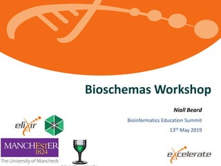 Bioschemas Workshop
Niall Beard
Bioinformatics Education Summit
13th May 2019
 