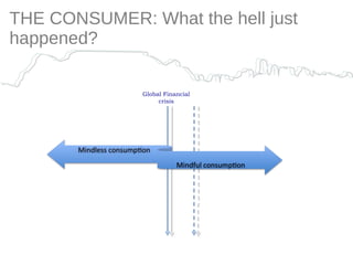 THE CONSUMER: What the hell just happened? Global Financial crisis 