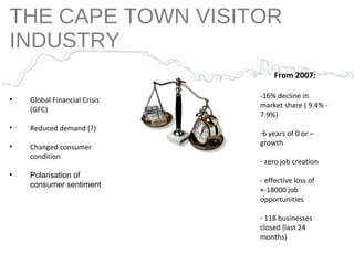 THE CAPE TOWN VISITOR INDUSTRY Global Financial Crisis (GFC) Reduced demand (?) Changed consumer condition Polarisation of consumer sentiment From 2007: -16% decline in market share ( 9.4% - 7.9%) 6 years of 0 or – growth zero job creation effective loss of +-18000 job opportunities 118 businesses closed (last 24 months) 