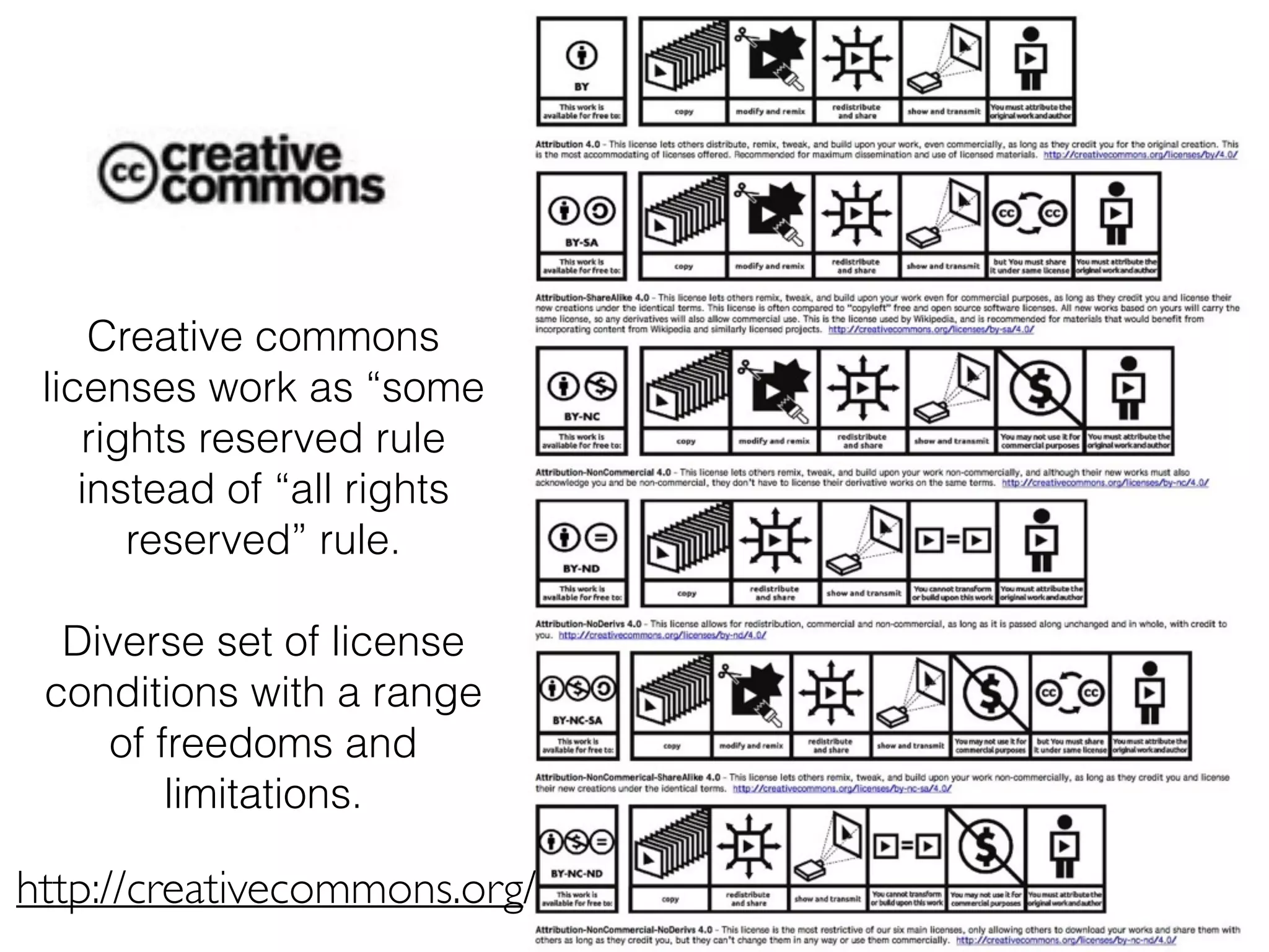 Creative commons
licenses work as “some
rights reserved rule
instead of “all rights
reserved” rule.
Diverse set of license
conditions with a range
of freedoms and
limitations.
http://creativecommons.org/
 