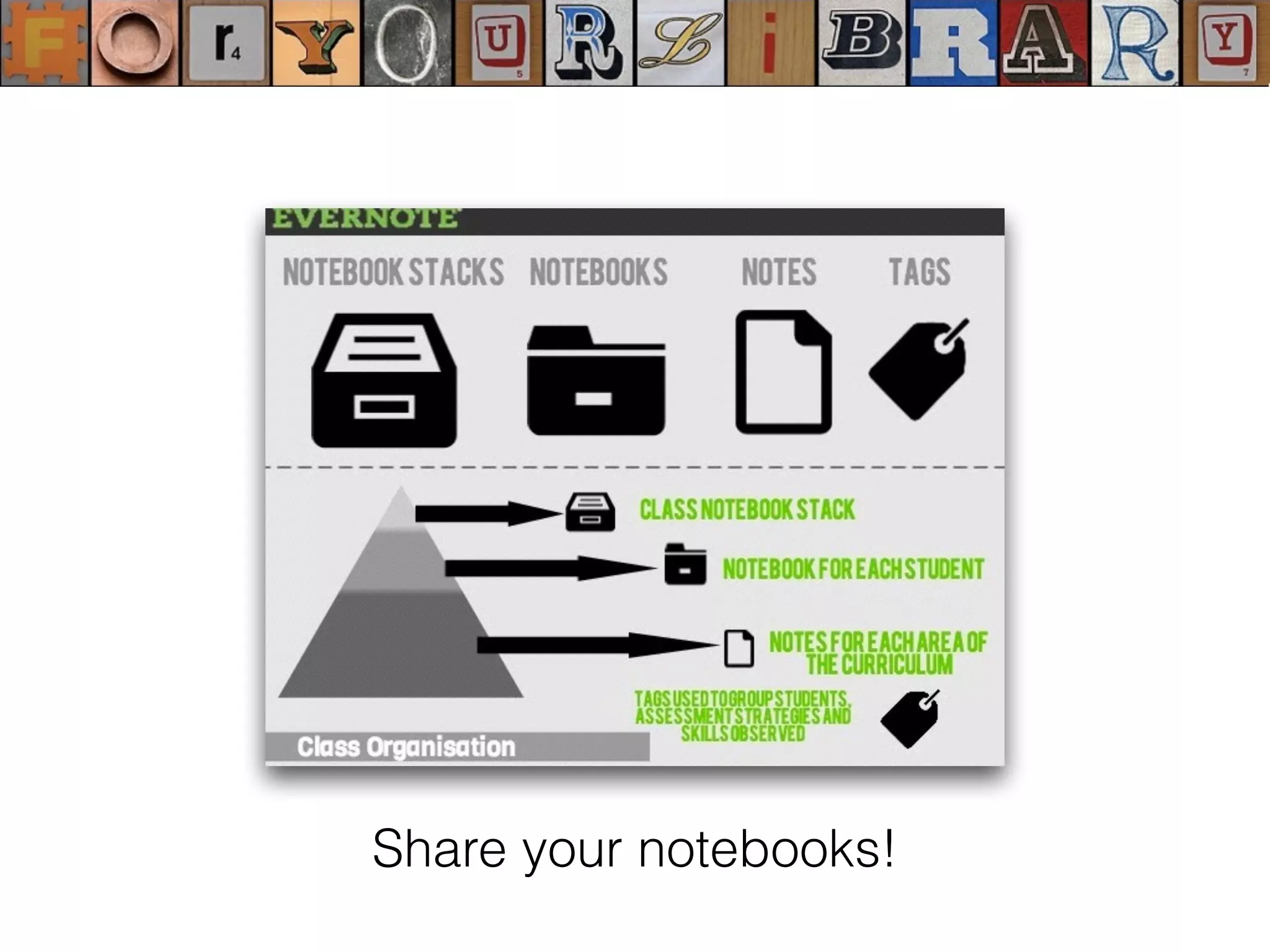 Share your notebooks!
 