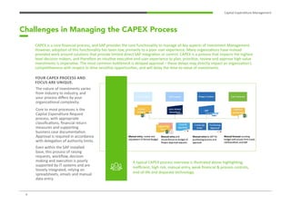 SAP CAPEX Solution: IQX E-Book | PDF | Business Accounting & Finance ...