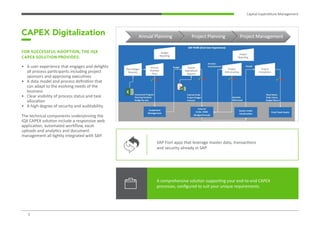SAP CAPEX Solution: IQX E-Book | PDF | Business Accounting & Finance ...