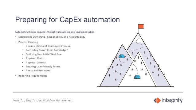 Preparing for CapEx Approval Process Automation