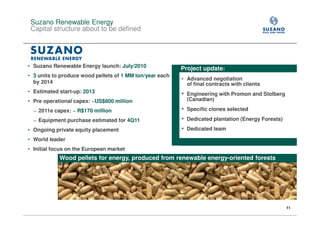Suzano Renewable Energy
 Capital structure about to be defined




• Suzano Renewable Energy launch: July/2010               Project update:
• 3 units to produce wood pellets of 1 MM ton/year each
                                                          • Advanced negotiation
  by 2014                                                   of final contracts with clients
• Estimated start-up: 2013                                • Engineering with Promon and Stolberg
• Pre operational capex: ~US$800 million                    (Canadian)

  − 2011e capex: ~ R$170 million                          • Specific clones selected
  − Equipment purchase estimated for 4Q11                 • Dedicated plantation (Energy Forests)
• Ongoing private equity placement                        • Dedicated team
• World leader
• Initial focus on the European market
            Wood pellets for energy, produced from renewable energy-oriented forests




                                                                                                    11
 