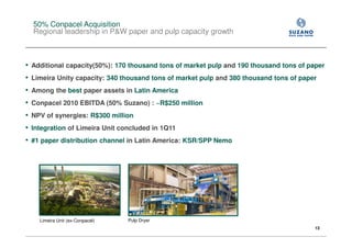 50% Conpacel Acquisition
  Regional leadership in P&W paper and pulp capacity growth



• Additional capacity(50%): 170 thousand tons of market pulp and 190 thousand tons of paper
• Limeira Unity capacity: 340 thousand tons of market pulp and 380 thousand tons of paper
• Among the best paper assets in Latin America
• Conpacel 2010 EBITDA (50% Suzano) : ~R$250 million
• NPV of synergies: R$300 million
• Integration of Limeira Unit concluded in 1Q11
• #1 paper distribution channel in Latin America: KSR/SPP Nemo




    Limeira Unit (ex-Conpacel)   Pulp Dryer
                                                                                        13
 