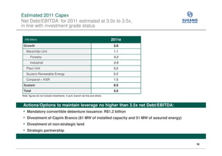 Estimated 2011 Capex
Net Debt/EBITDA for 2011 estimated at 3.0x to 3.5x,
in line with investment grade status

  (R$ billion)                                                                  2011e
 Growth                                                                          3.0
    Maranhão Unit                                                                1.1
       Forestry                                                                  0.2
       Industrial                                                                0.9
    Piauí Unit                                                                   0.2
    Suzano Renewable Energy                                                      0.2
    Conpacel + KSR                                                               1.5
 Sustain                                                                         0.5
 Total                                                                           3.5
Note: figures do not include investments in port, branch rail line and others



Actions/Options to maintain leverage no higher than 3.5x net Debt/EBITDA:
•   Mandatory convertible debenture issuance: R$1.2 billion
•   Divestment of Capim Branco (81 MW of installed capacity and 51 MW of assured energy)
•   Divestment of non-strategic land
•   Strategic partnership


                                                                                           16
 