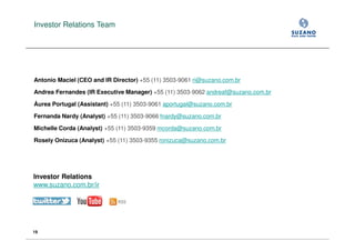 Investor Relations Team




Antonio Maciel (CEO and IR Director) +55 (11) 3503-9061 ri@suzano.com.br

Andrea Fernandes (IR Executive Manager) +55 (11) 3503-9062 andreaf@suzano.com.br

Áurea Portugal (Assistant) +55 (11) 3503-9061 aportugal@suzano.com.br

Fernanda Nardy (Analyst) +55 (11) 3503-9066 fnardy@suzano.com.br

Michelle Corda (Analyst) +55 (11) 3503-9359 mcorda@suzano.com.br

Rosely Onizuca (Analyst) +55 (11) 3503-9355 ronizuca@suzano.com.br




Investor Relations
www.suzano.com.br/ir




19
 