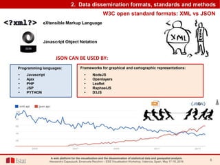 STATVIEW: a web platform for visualisation and dissemination of ...